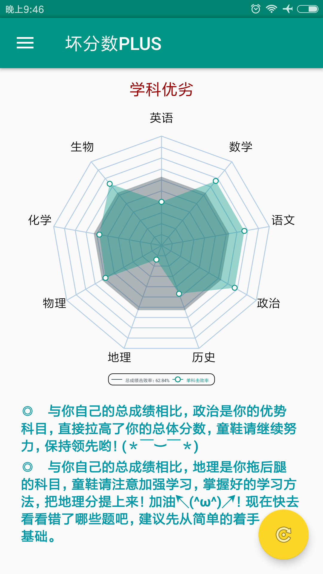 坏分数PLUS截图4