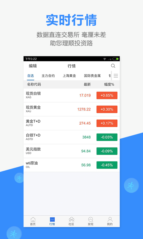 金投网v4.22.0截图4