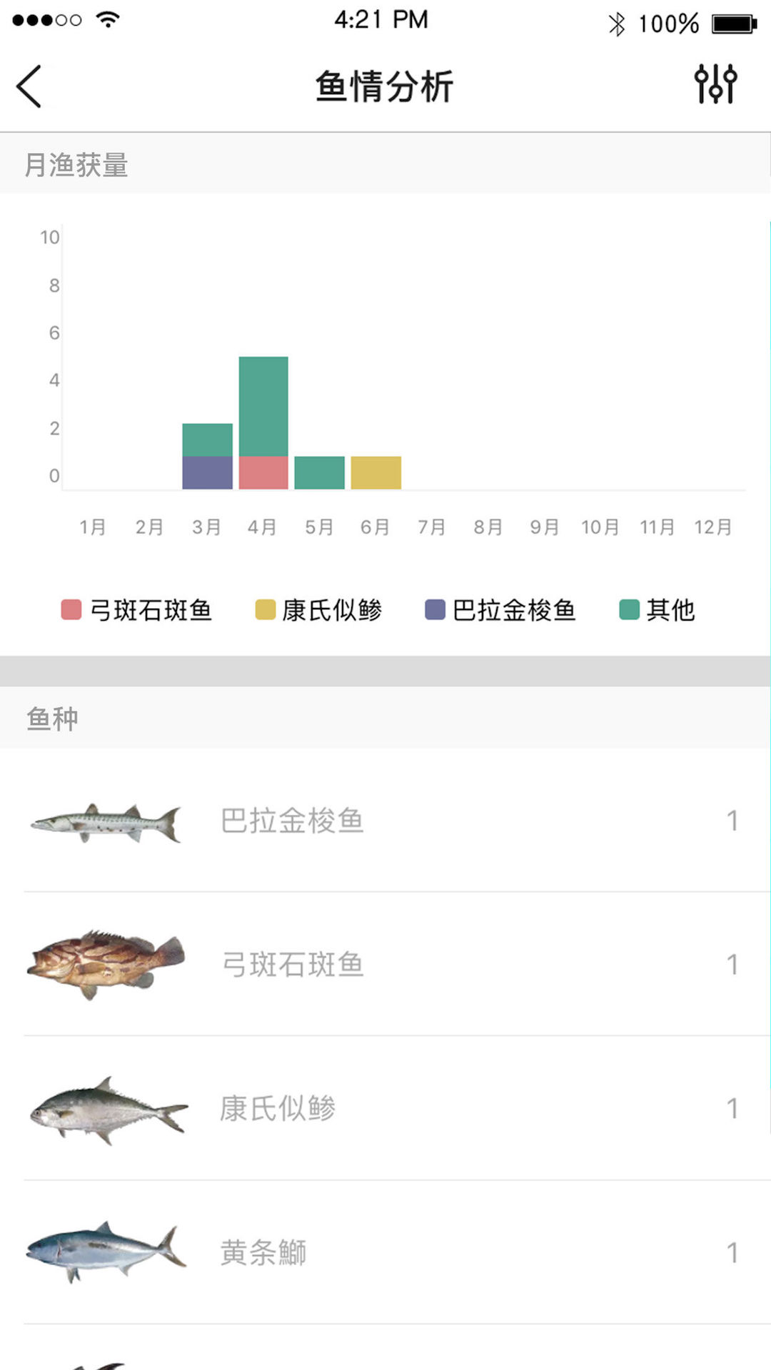 渔获v3.9.0截图5