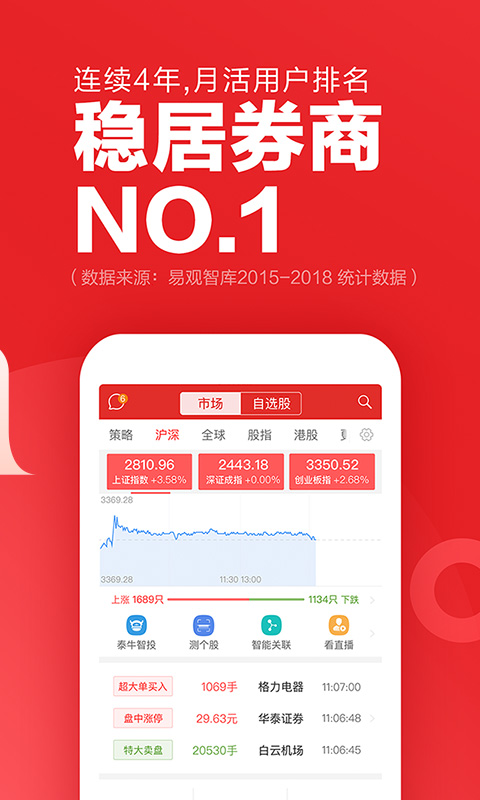 涨乐财富通v6.3.0截图2