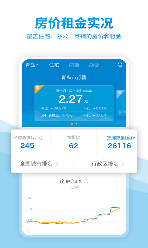 中国房价行情v2.4.2截图5