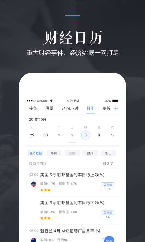 新浪财经v4.4.2.1截图2