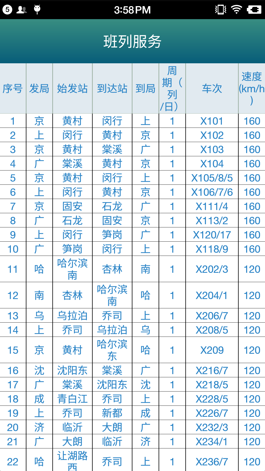 铁路95306v1.4截图3