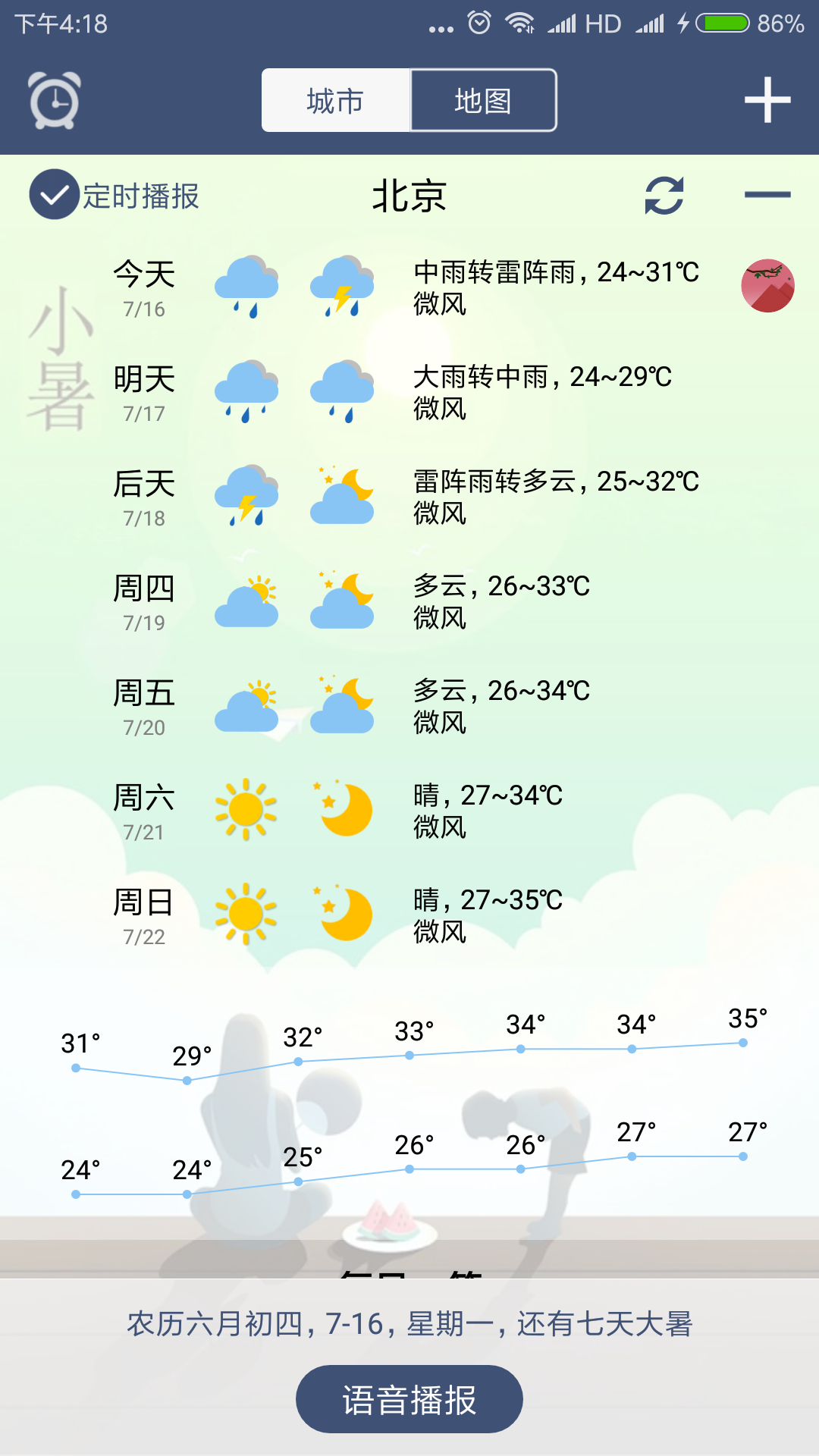 农夫天气v2.0.5截图2