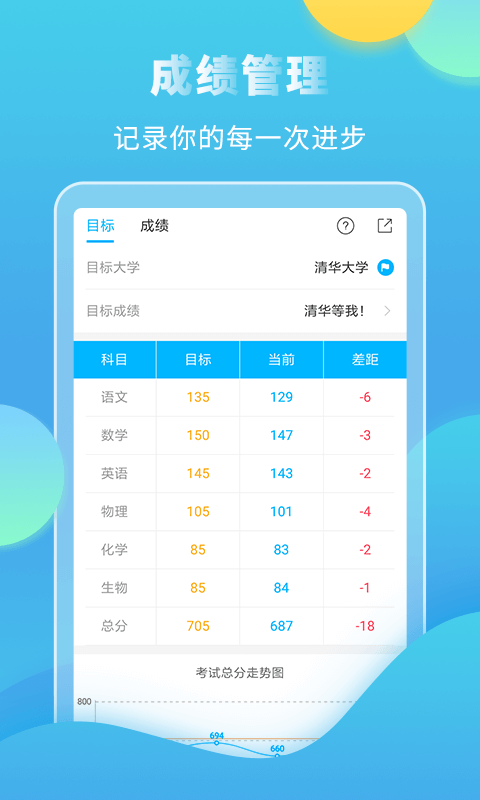 高考直通车v3.2.0截图3