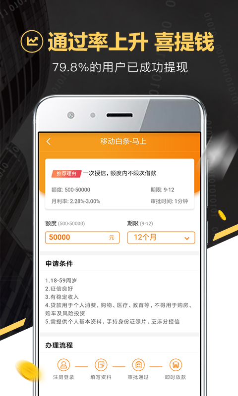 金融苑v1.3.0截图5