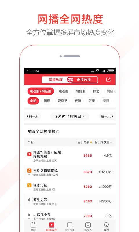 猫眼专业版v5.4.1截图2