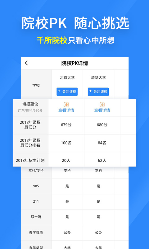 完美志愿v6.2.0.1截图4