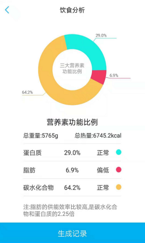 渐轻v3.1.7截图5