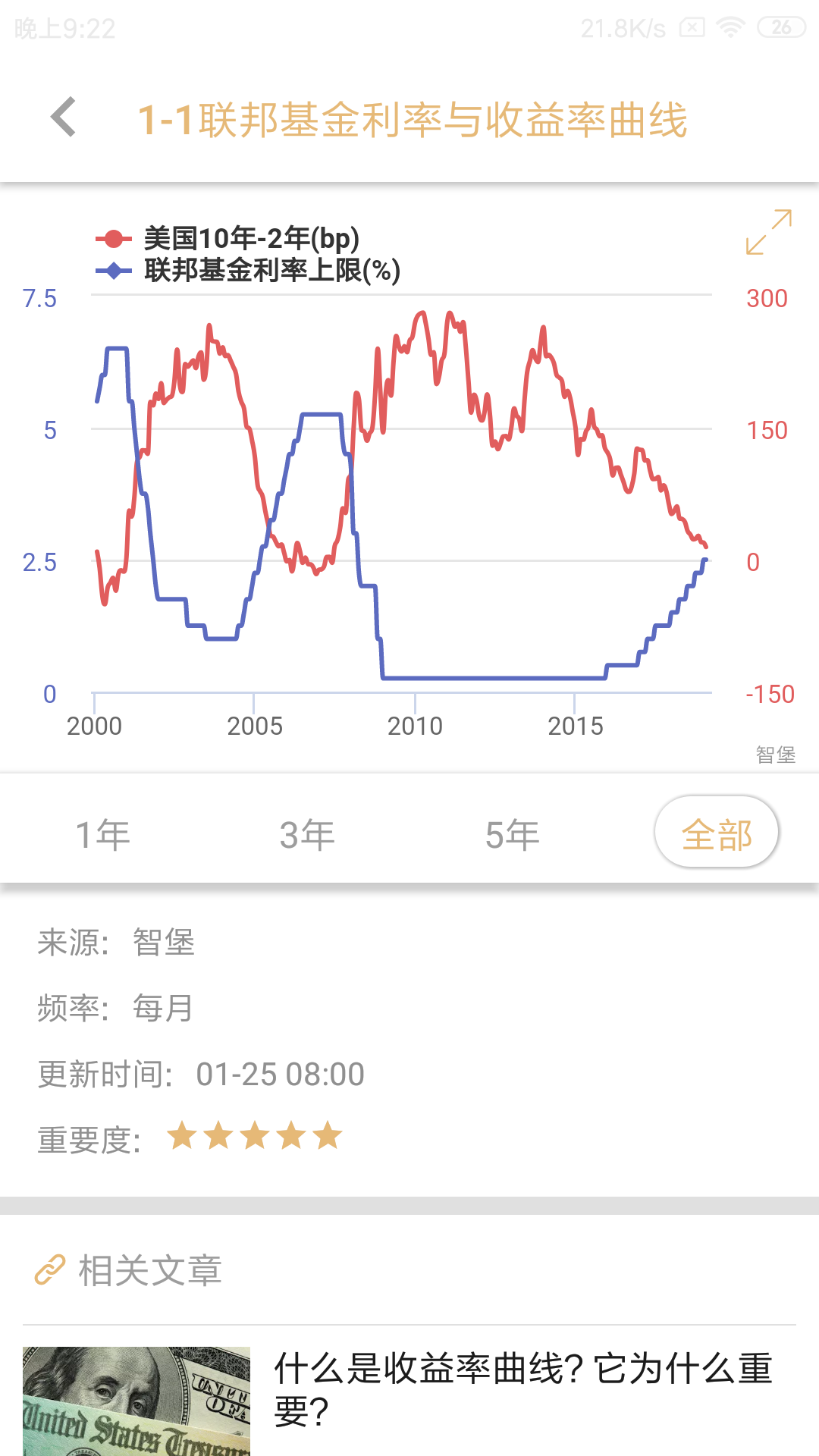 智堡v1.2.0截图5