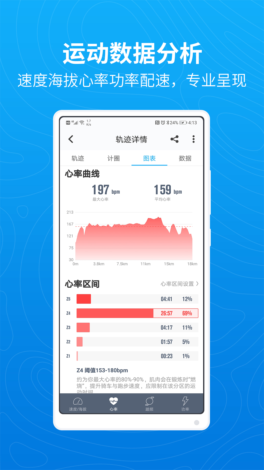 行者骑行v3.6.0截图4