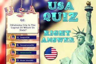 USA Quiz Offline - Free America Trivia截图3