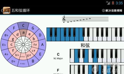 Piano Companion: 钢琴和弦和规模截图2