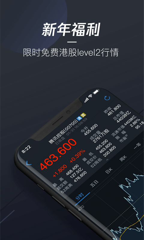 腾讯自选股v6.6.7截图1