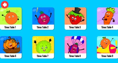 Times Tables: Math Games for Kids截图2