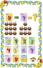 First grade math games free截图3