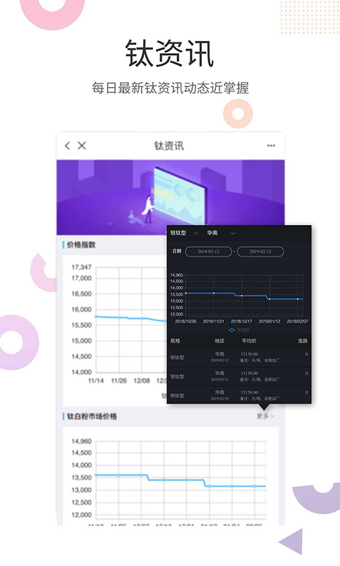 涂多多v5.1.1截图4