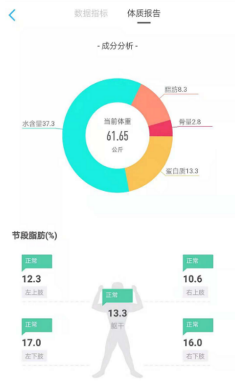 渐轻v3.1.8截图4