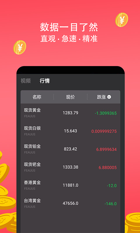 现货软件截图3