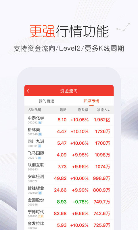 佣金宝v5.01.001截图5