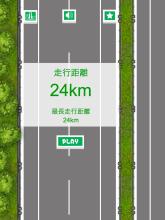 Tokyo, automobile driving game截图2