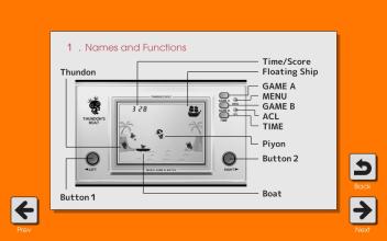 Makai Game & Watch  THUNDON'S BOAT截图3