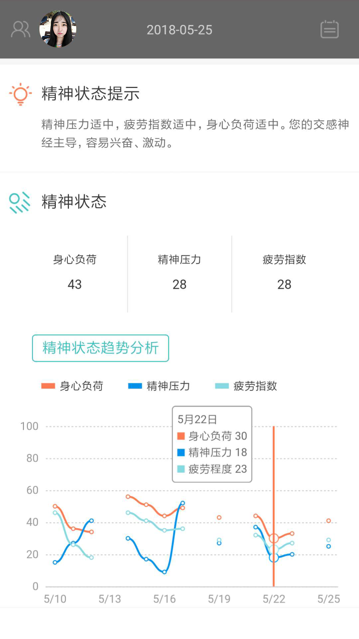 松果健康v2.0.1截图4