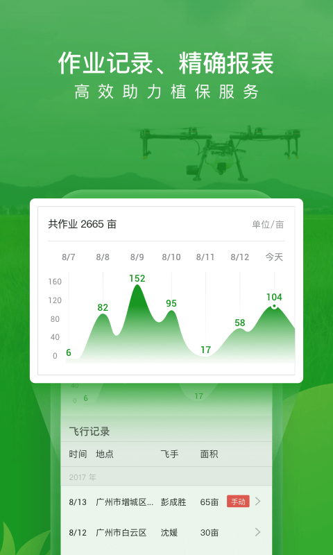 大疆农服v2.2.0截图2