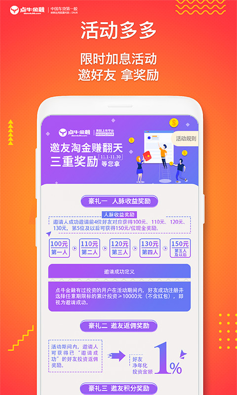 点牛金融截图4