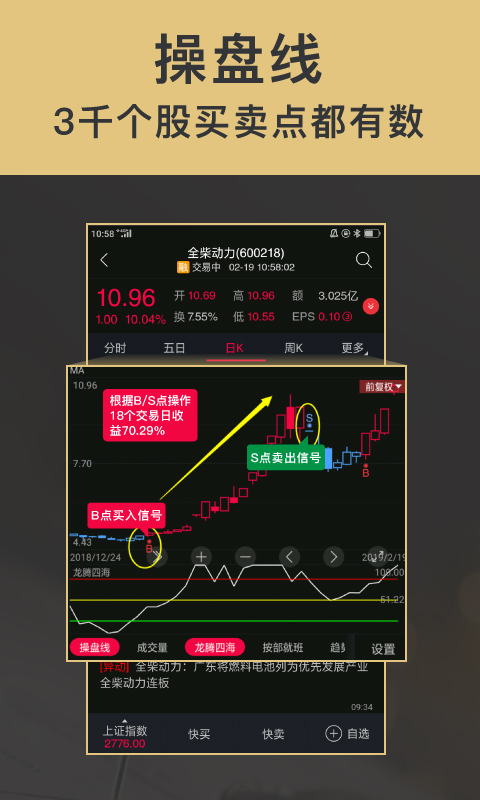 益盟操盘手v2.4.0截图1