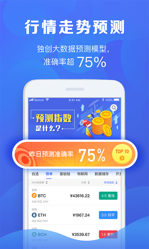 币预测截图1