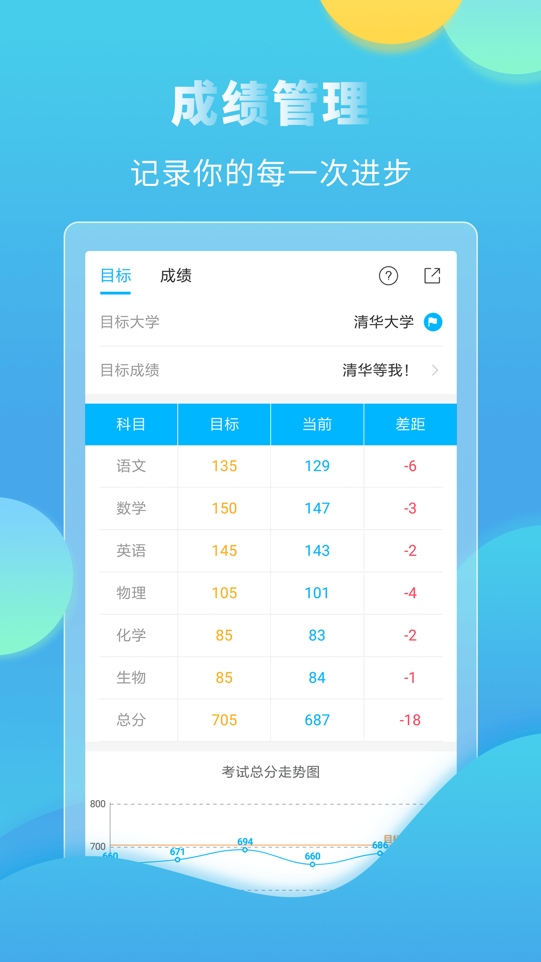 高考直通车v3.4.0截图3