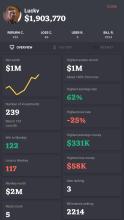 Chart Game  Person vs Monkey截图5