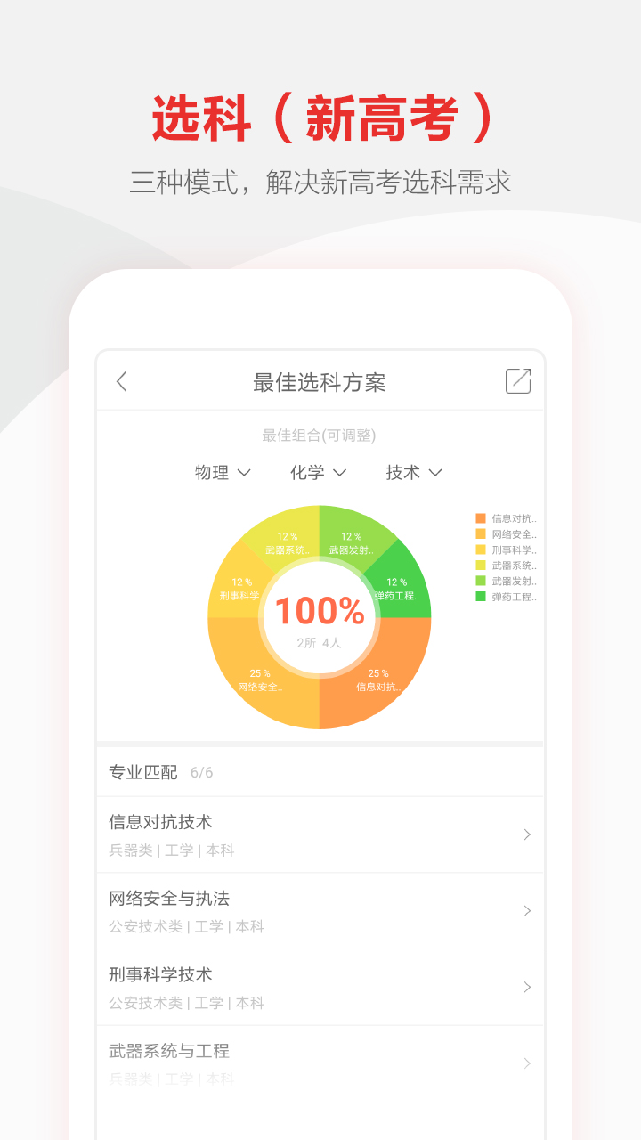 优志愿v5.03截图5