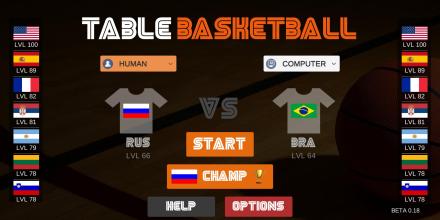 Table basketball  FIBA Championship Timekiller截图5