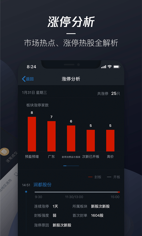 腾讯自选股v6.6.11截图3