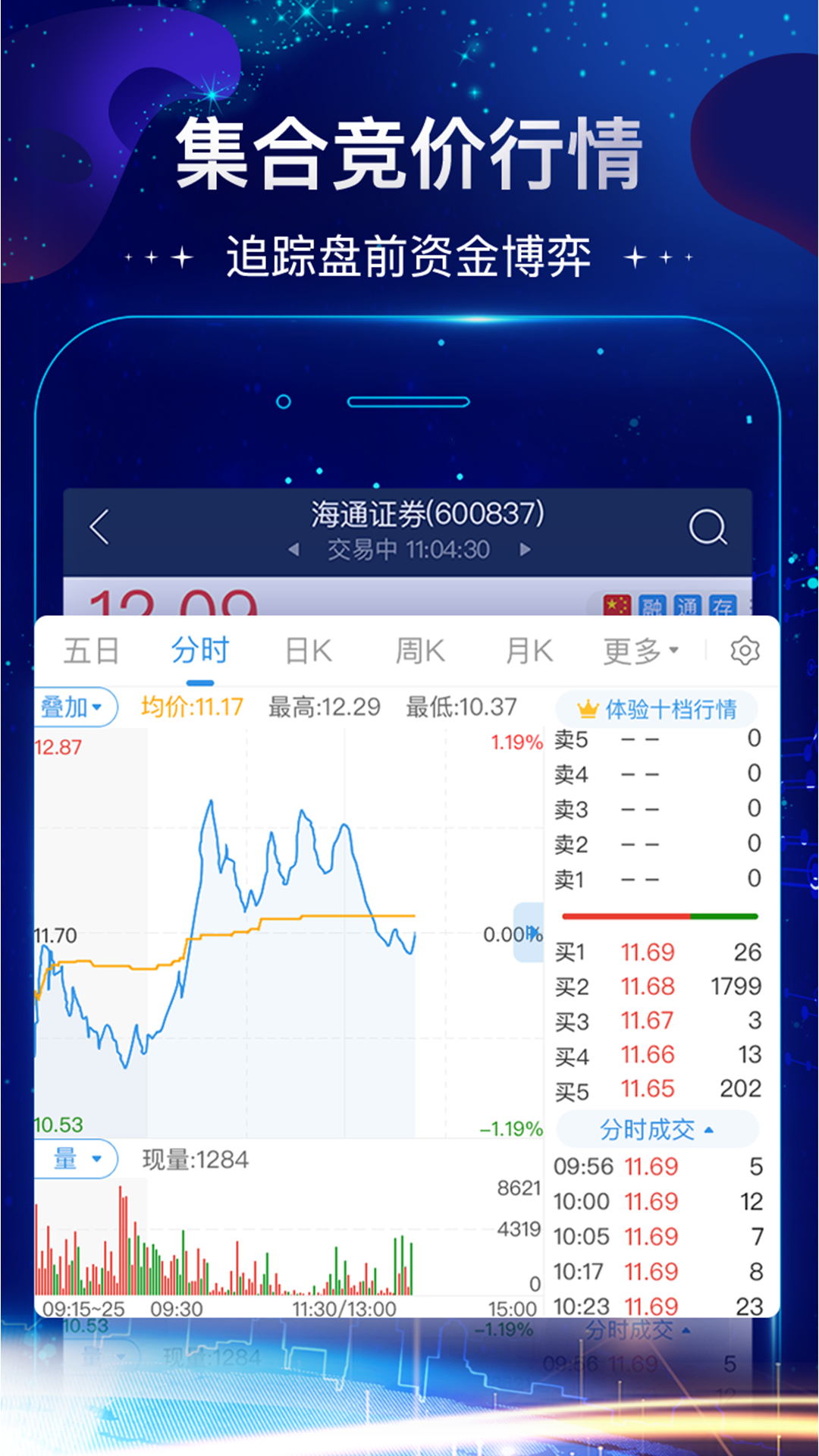 e海通财v7.11截图3