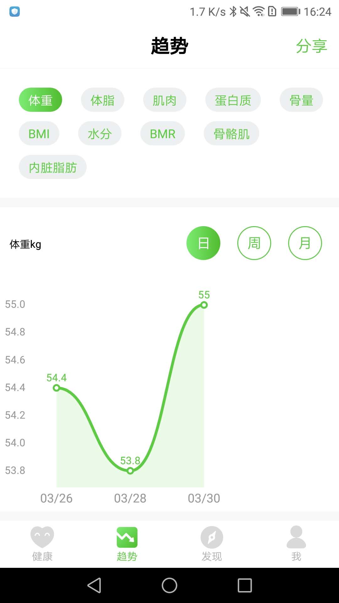 品麦云康v1.0.18截图3