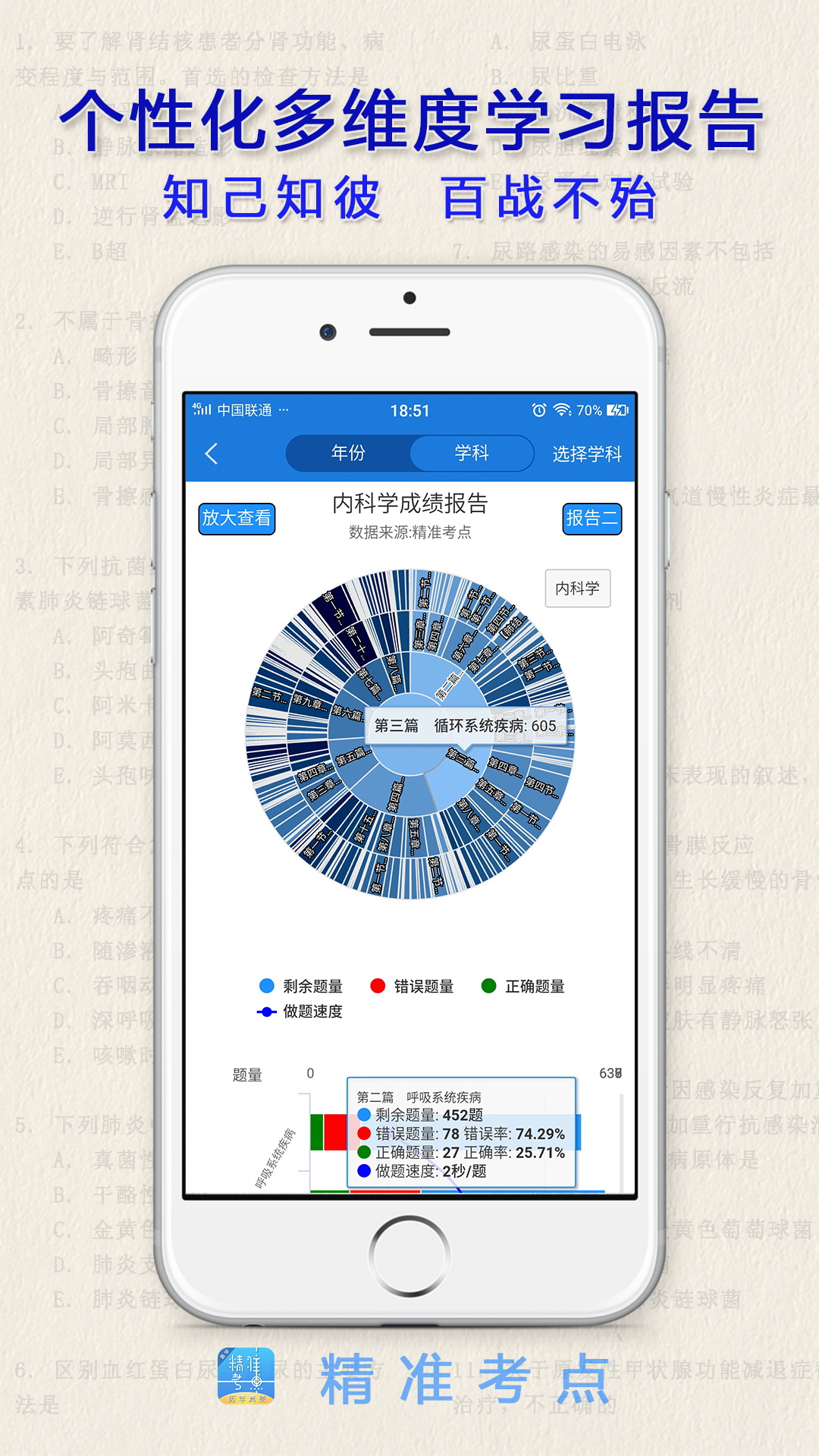 执业医师真题v2.0.0截图5