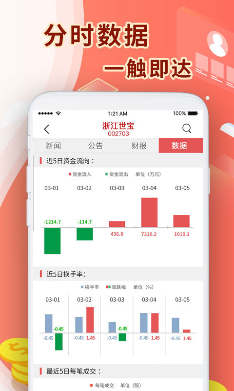 证券时报v2.2.5截图4