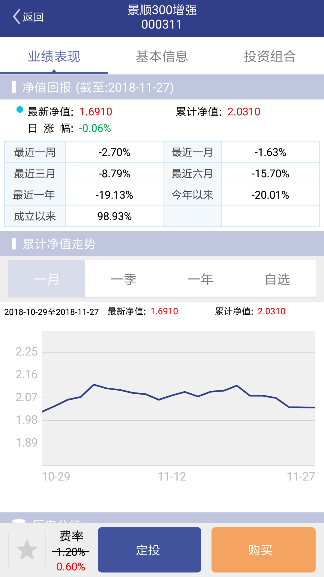 景顺长城基金v2.3.5截图3