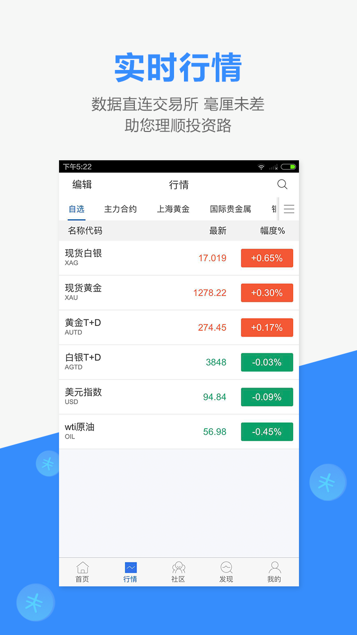 金投网v4.23.3截图4