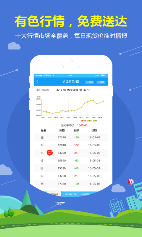 铝信v3.2.1截图3