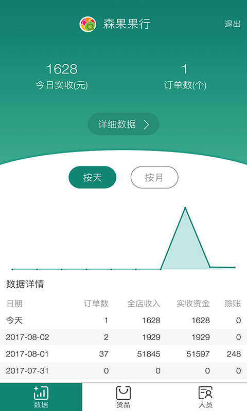 森果老板助手v1.1.5截图1