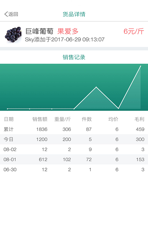 森果老板助手v1.1.5截图3