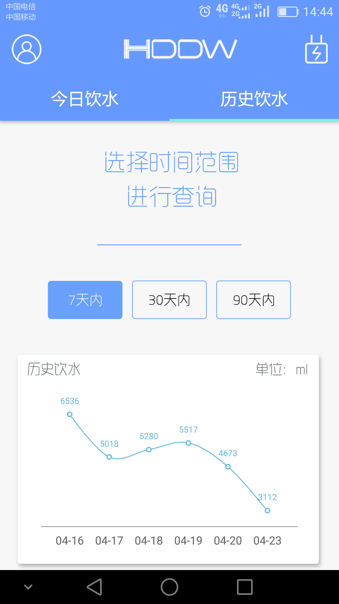 水谷云健康截图2