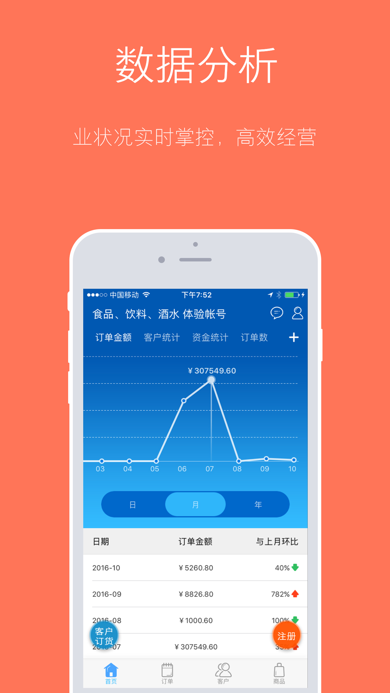 订货宝3.0v3.9.1401截图4