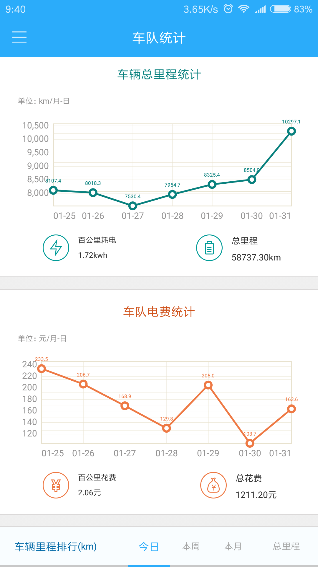 共享EV企业版截图3