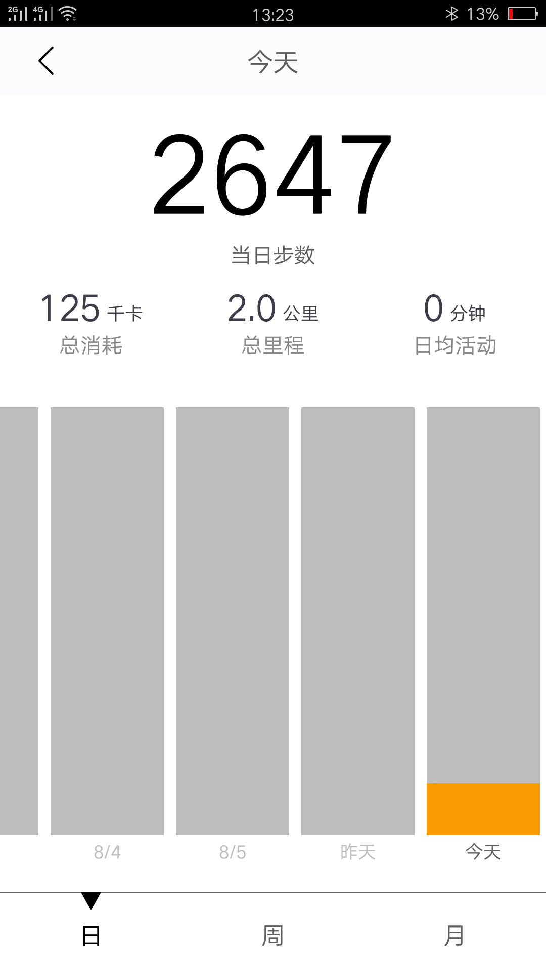 FIT HR截图3