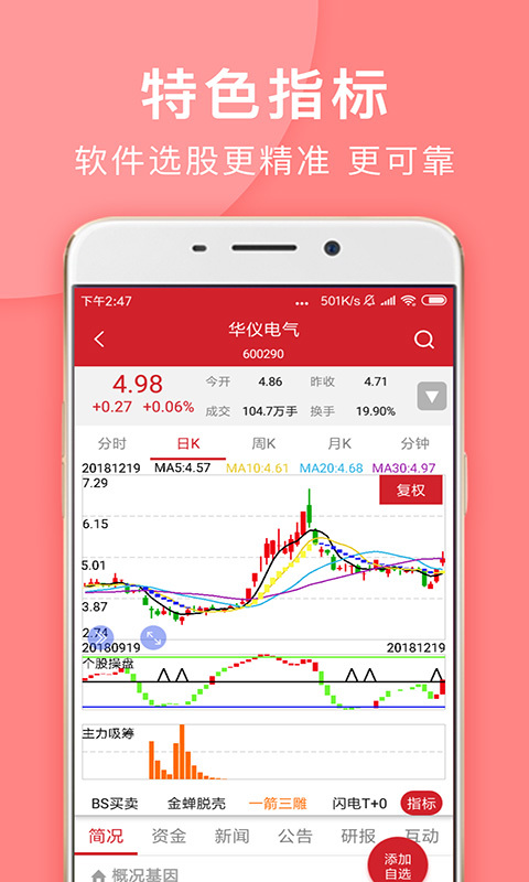 与牛共舞股票v2019.04.29.57截图2